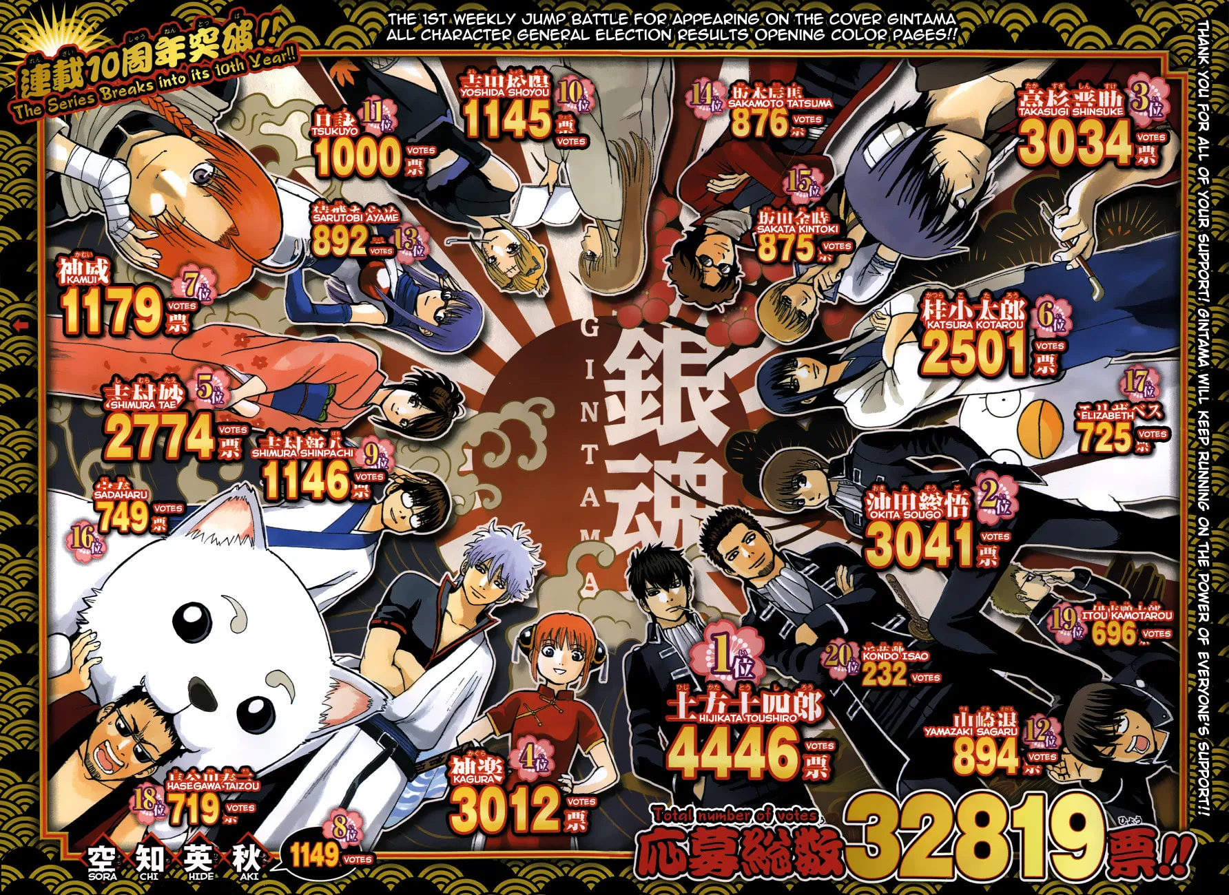 Read Gin Tama (Colored) chapter 490 image 1 on Lezhin