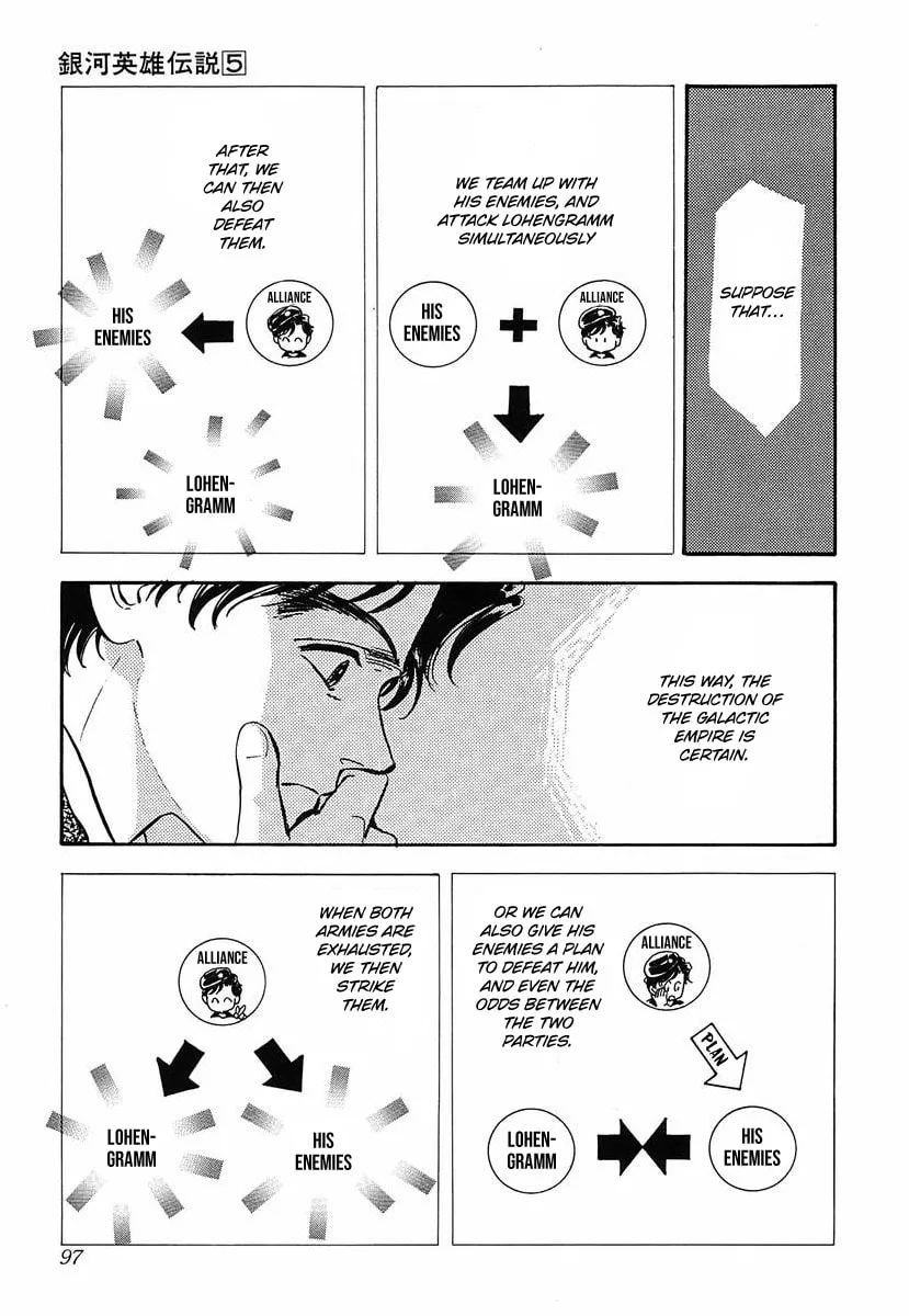 Read Ginga Eiyuu Densetsu chapter 46 image 1 on Lezhin