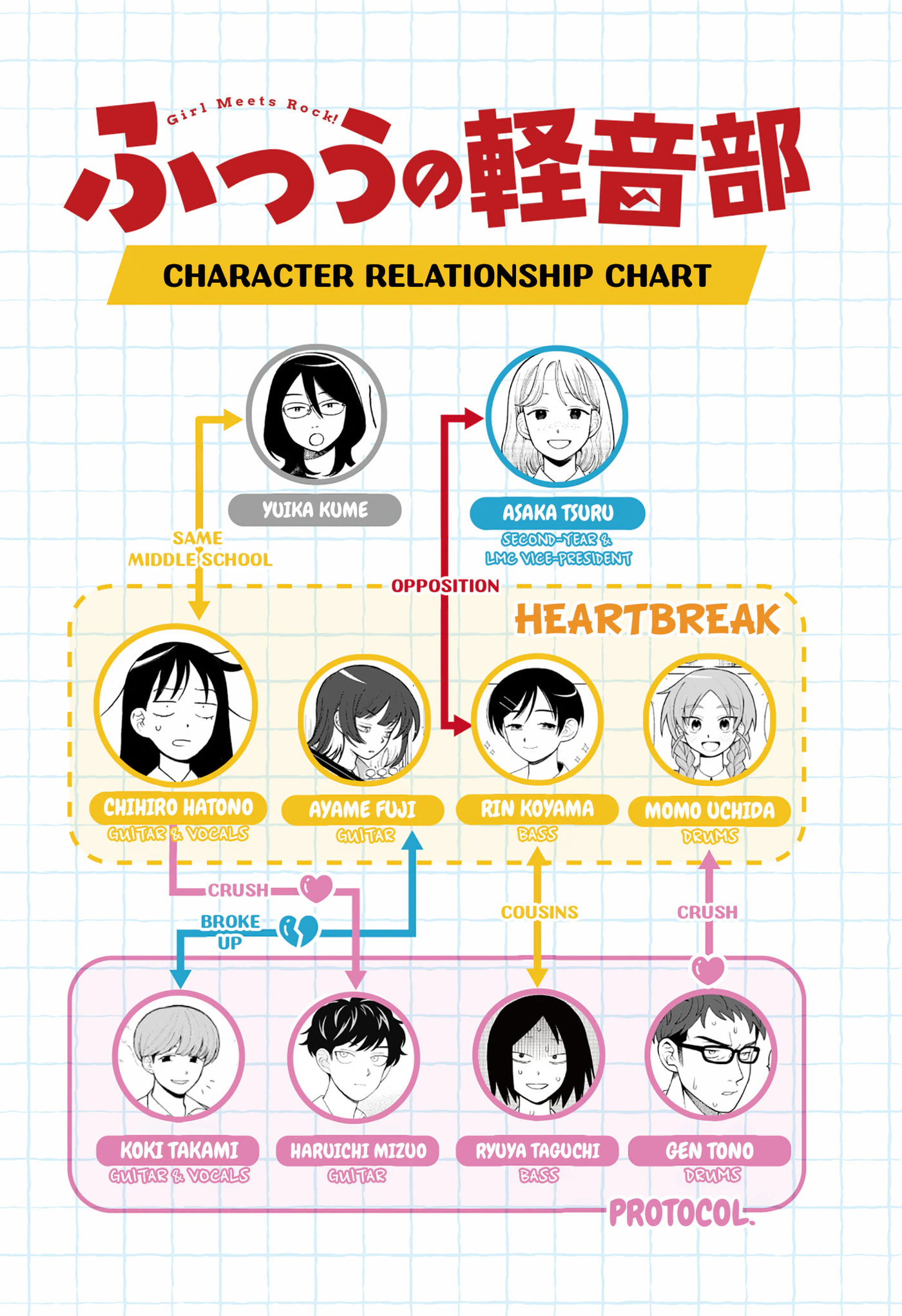 Read Girl Meets Rock! chapter 113 image 21 on Lezhin