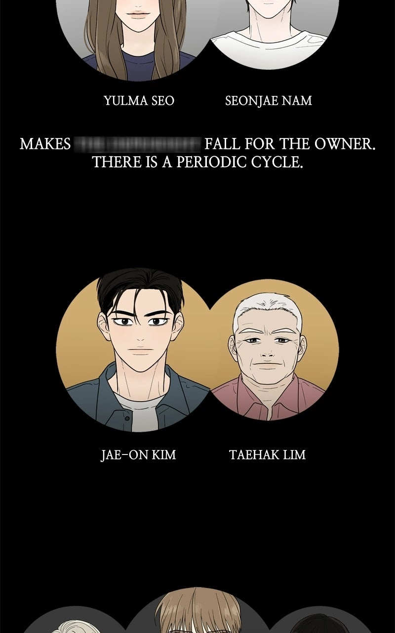 Read Gisaengbeonsik chapter 12 image 118 on Lezhin