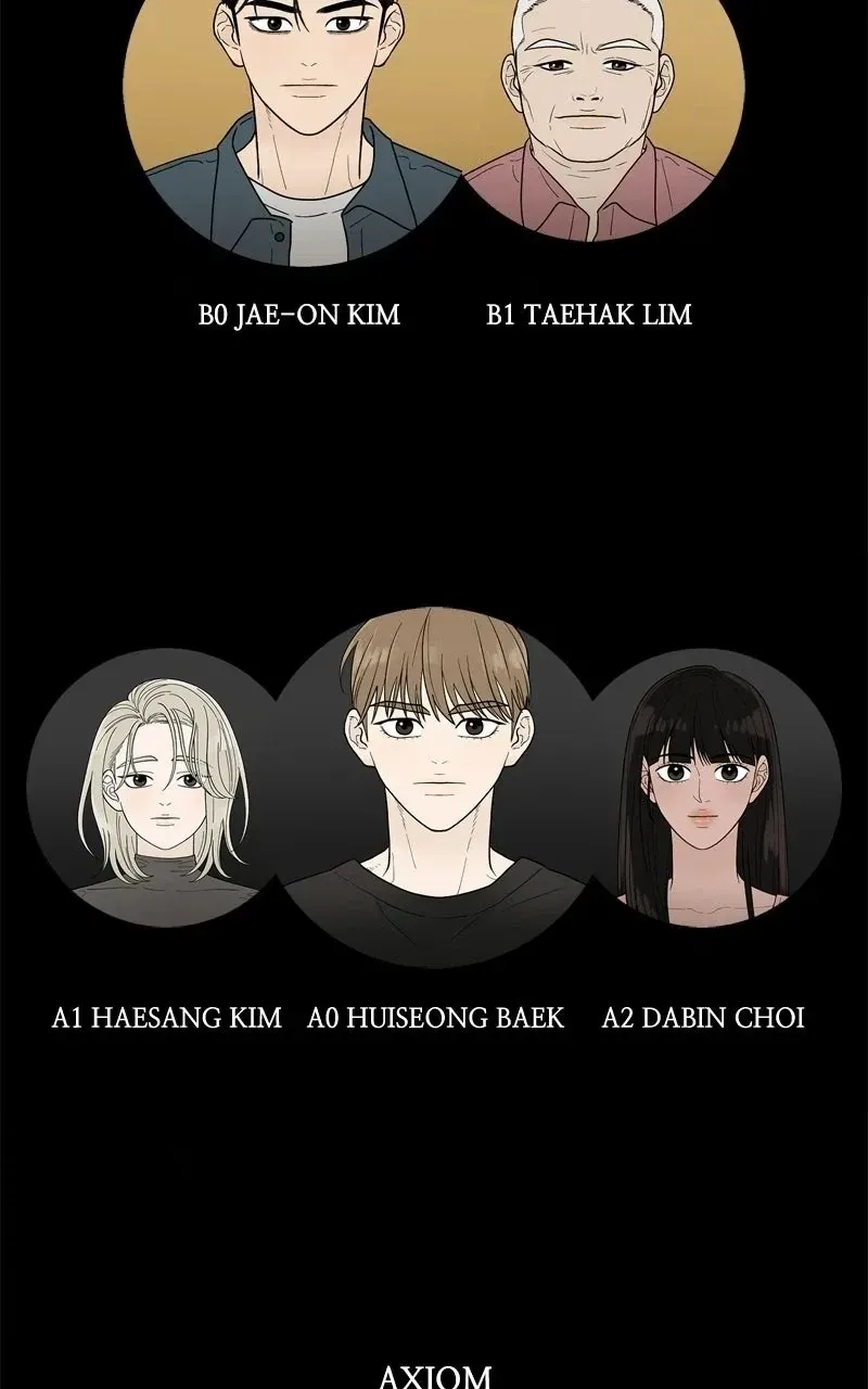 Read Gisaengbeonsik chapter 13 image 129 on Lezhin