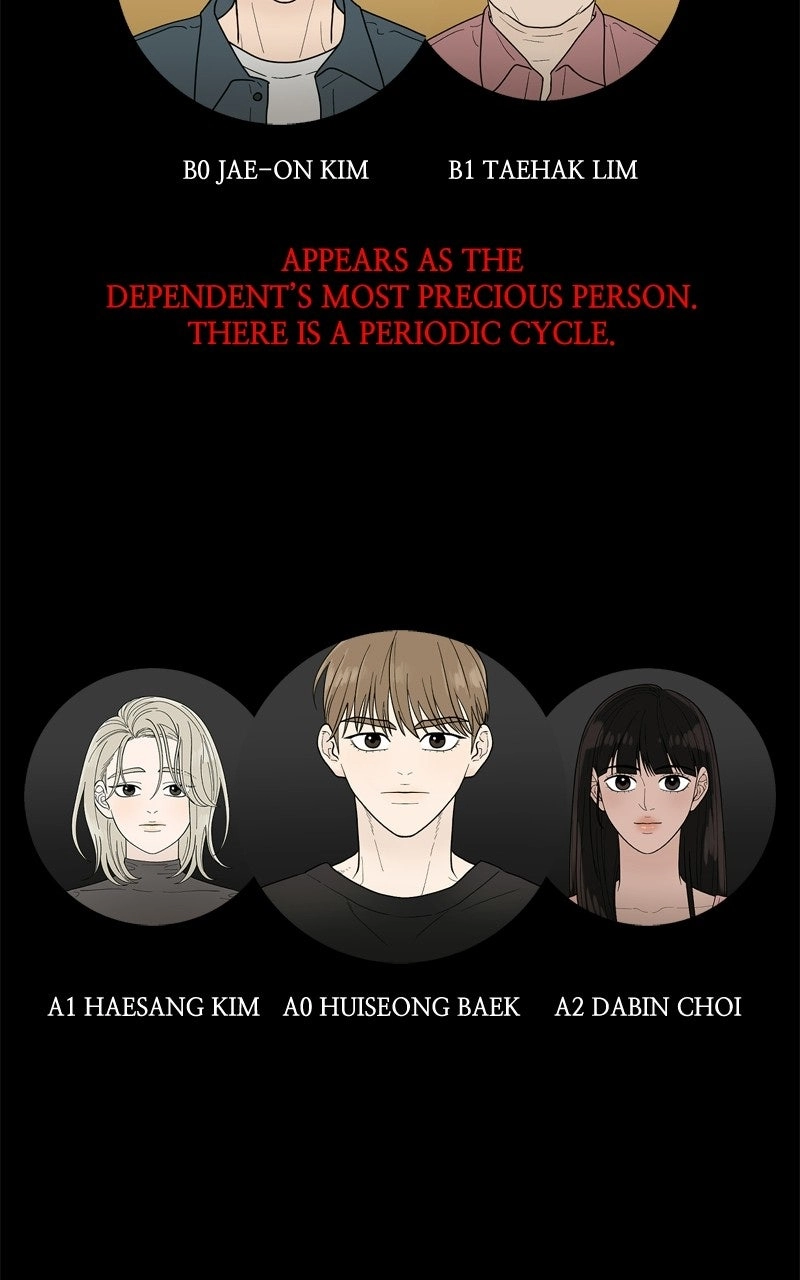 Read Gisaengbeonsik chapter 14 image 146 on Lezhin
