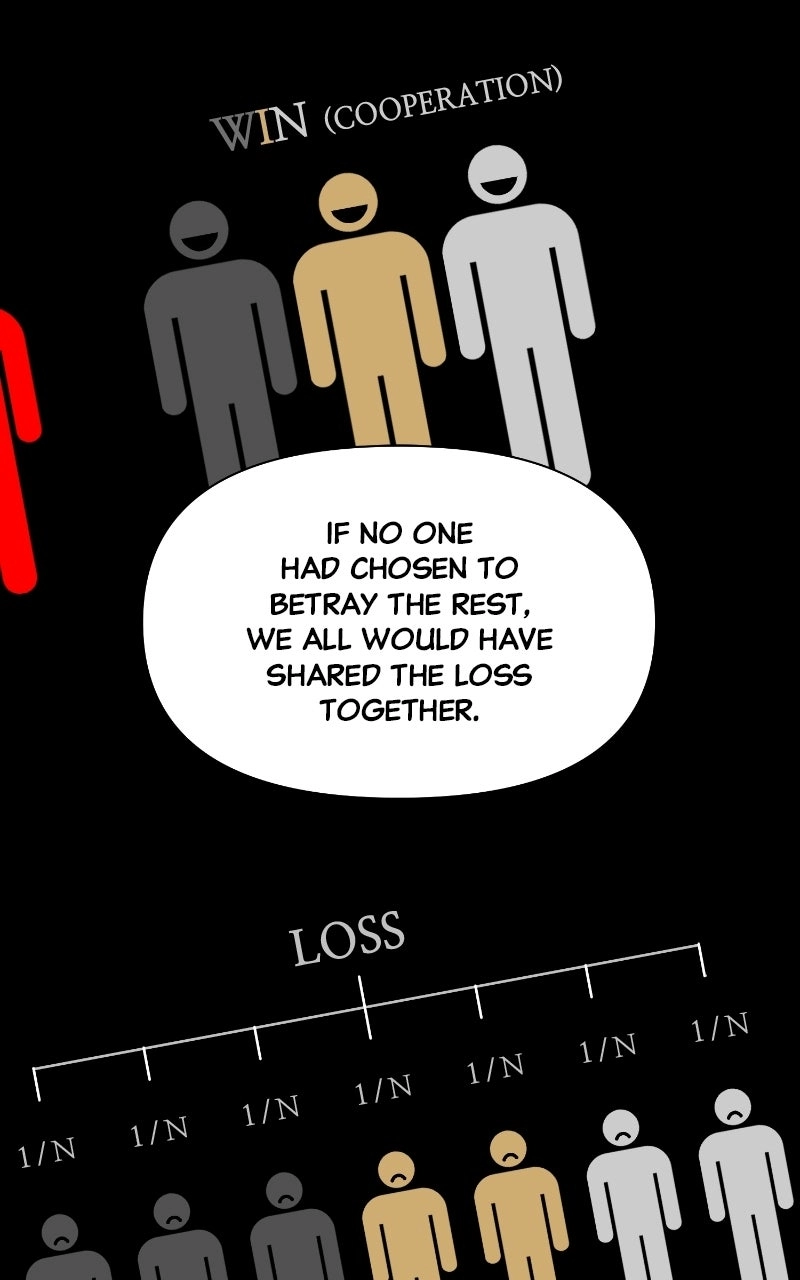 Read Gisaengbeonsik chapter 17 image 62 on Lezhin