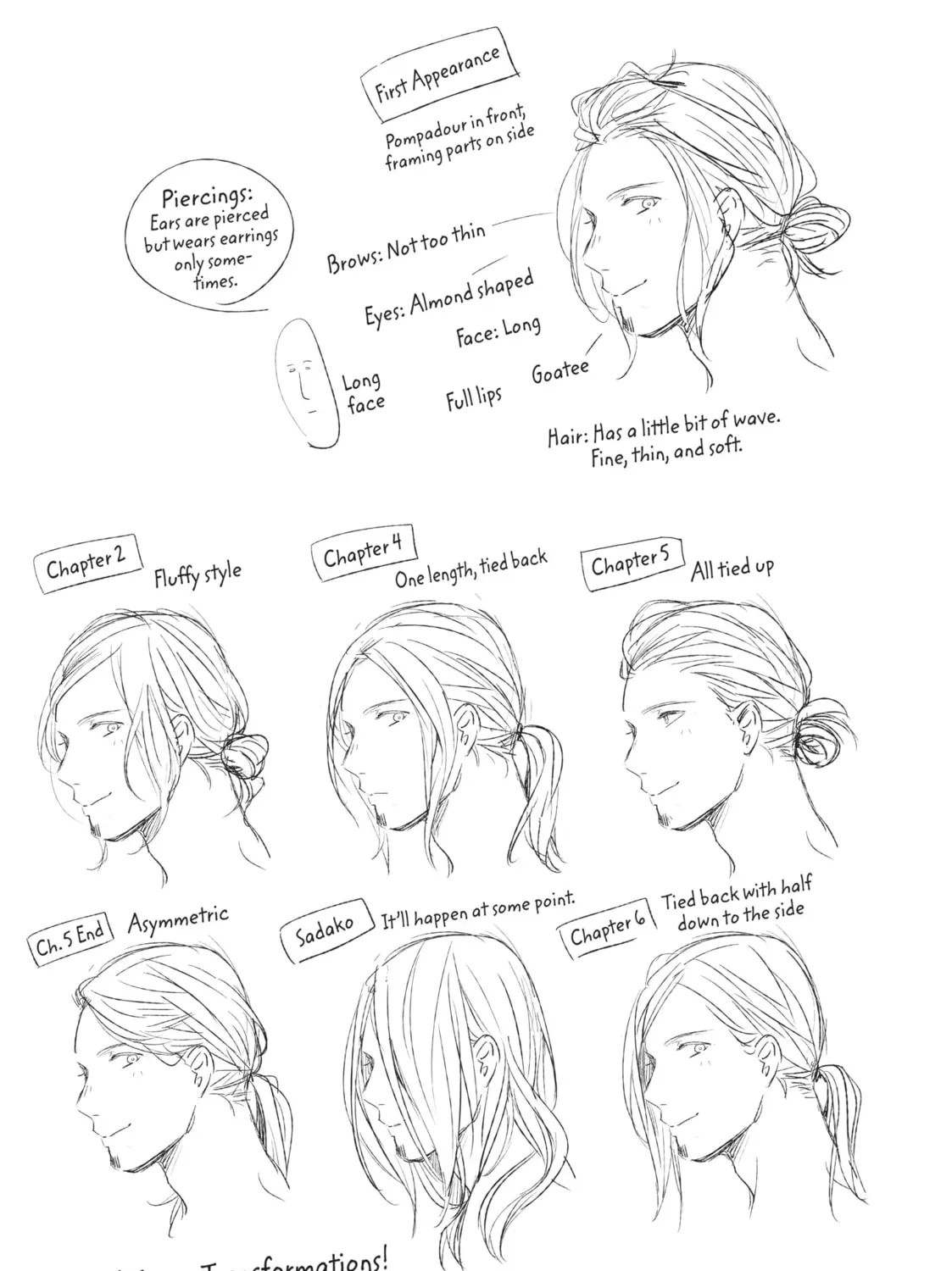 Read Given chapter 6 image 0 on Lezhin