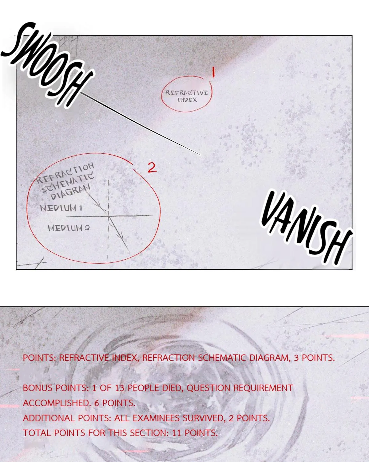 Read Global Examination chapter 15.1 image 20 on Lezhin