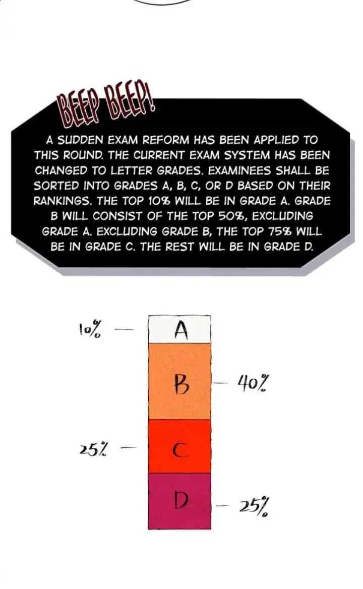 Read Global Examination chapter 72 image 40 on Lezhin