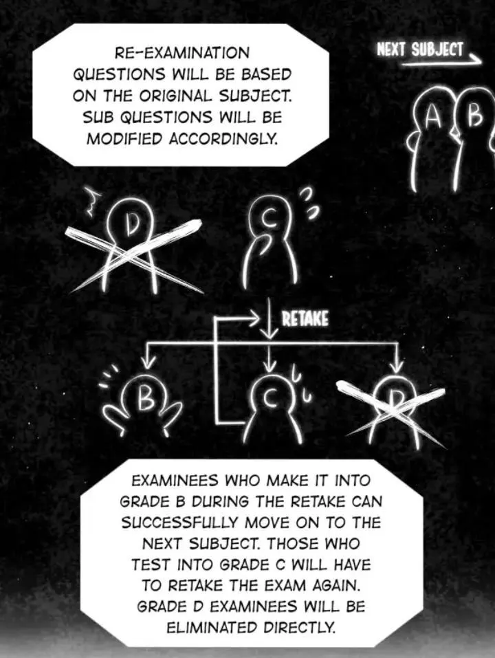 Read Global Examination chapter 72 image 42 on Lezhin