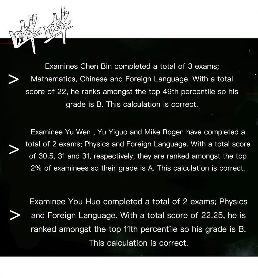 Read Global Examination chapter 73 image 8 on Lezhin