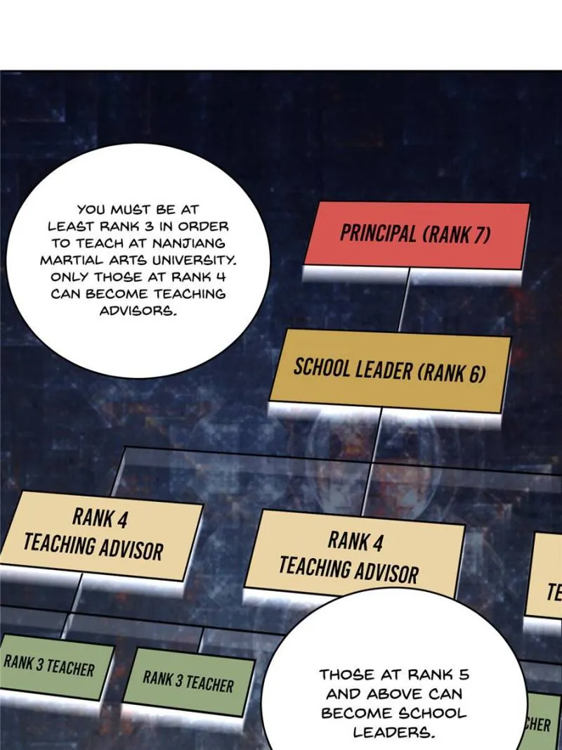 Read Global Martial Arts chapter 24 image 28 on Lezhin