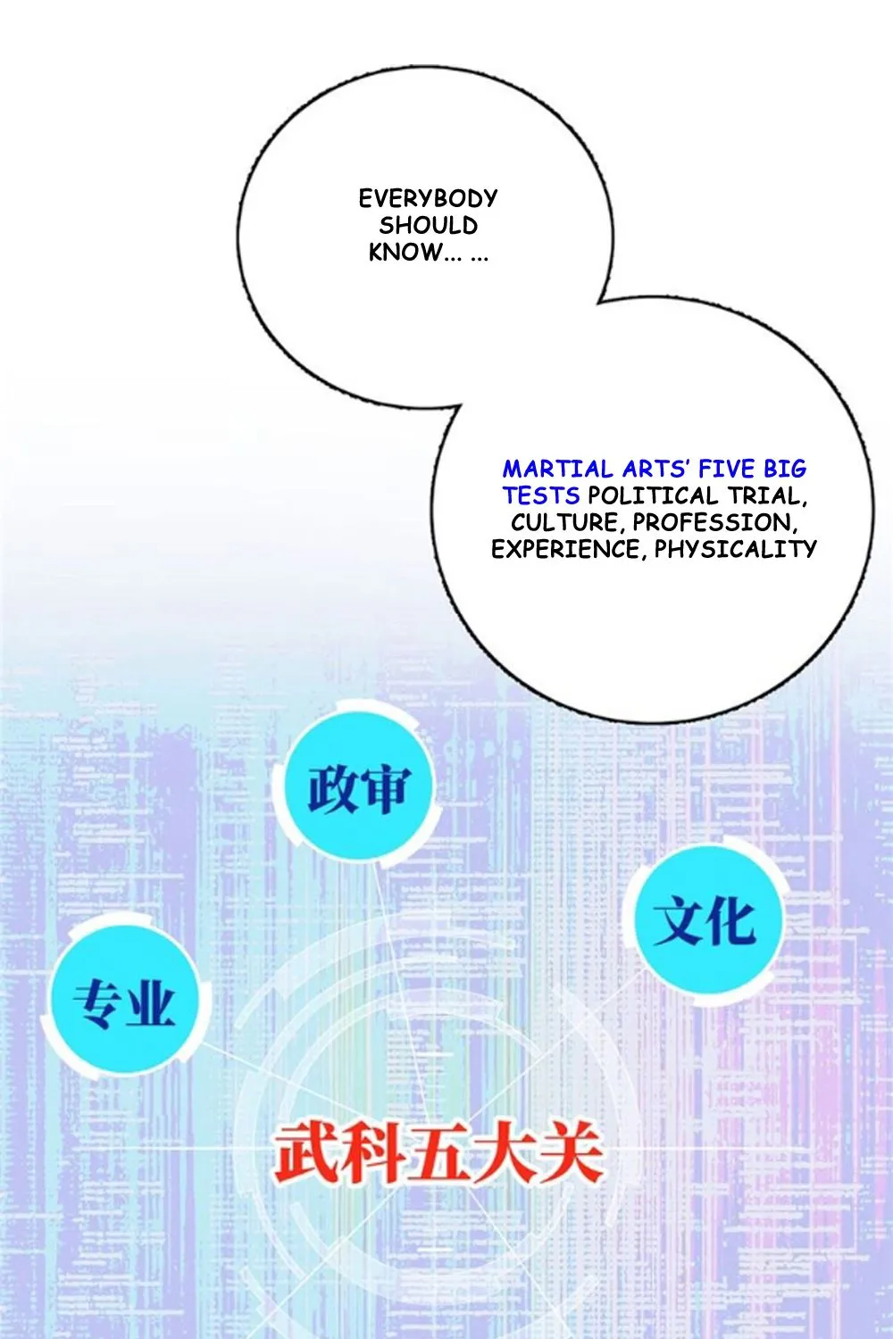 Read Global Martial Arts chapter 4 image 23 on Lezhin