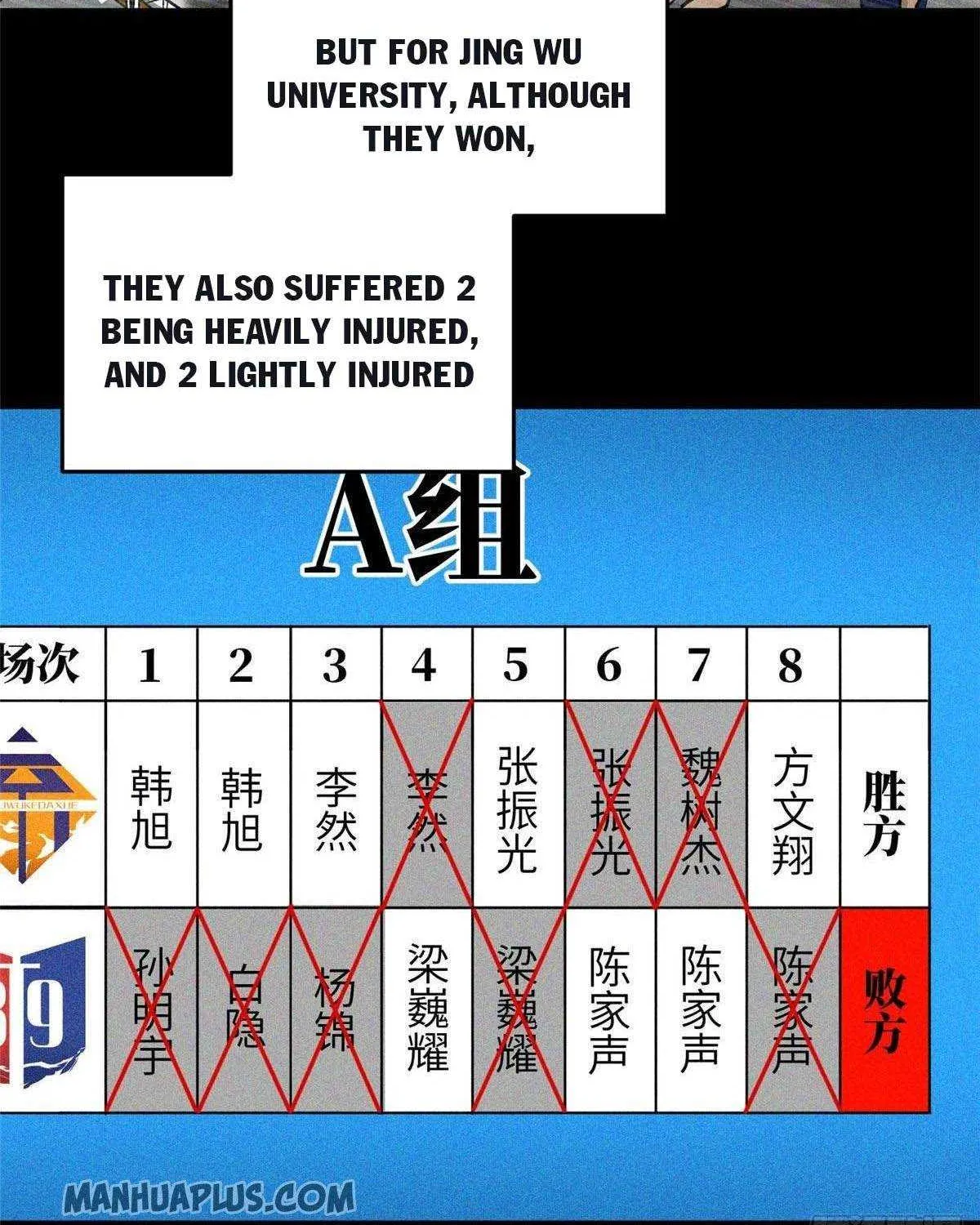 Read Global Martial Arts chapter 78 image 9 on Lezhin