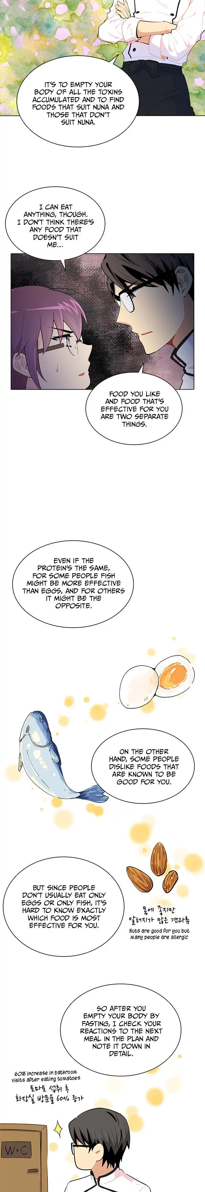 Goddess' Tastes Chapter 31 page 8 - 