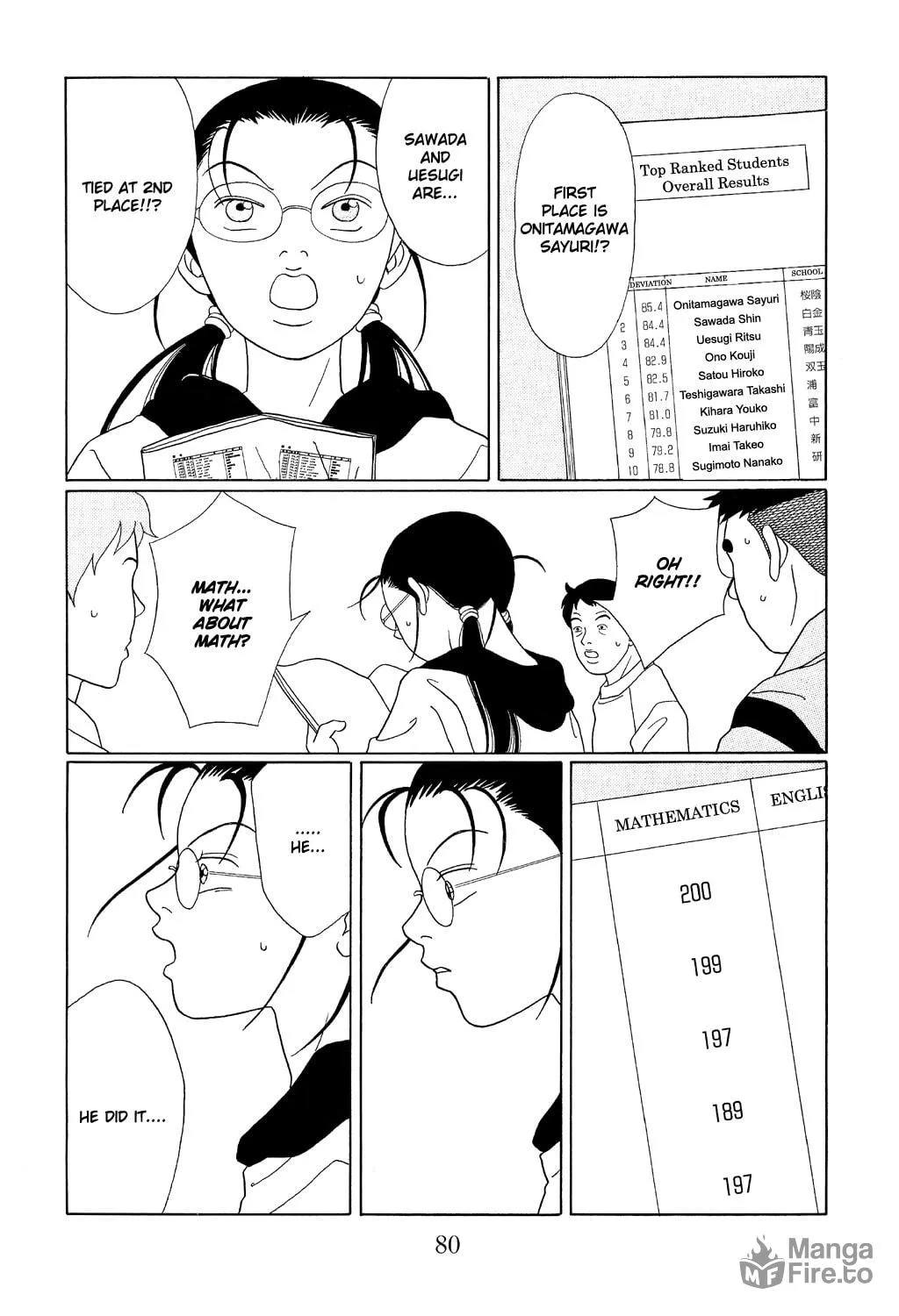 Read Gokusen chapter 103 image 5 on Lezhin