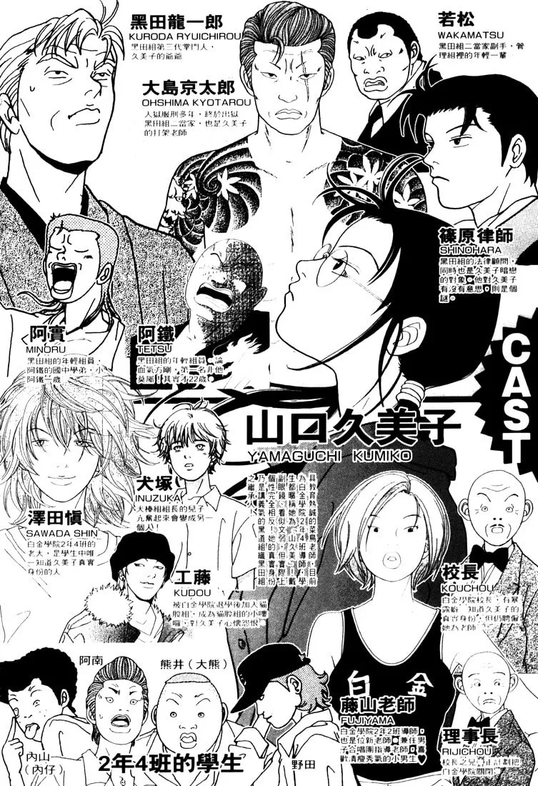 Read Gokusen chapter 61 image 3 on Lezhin
