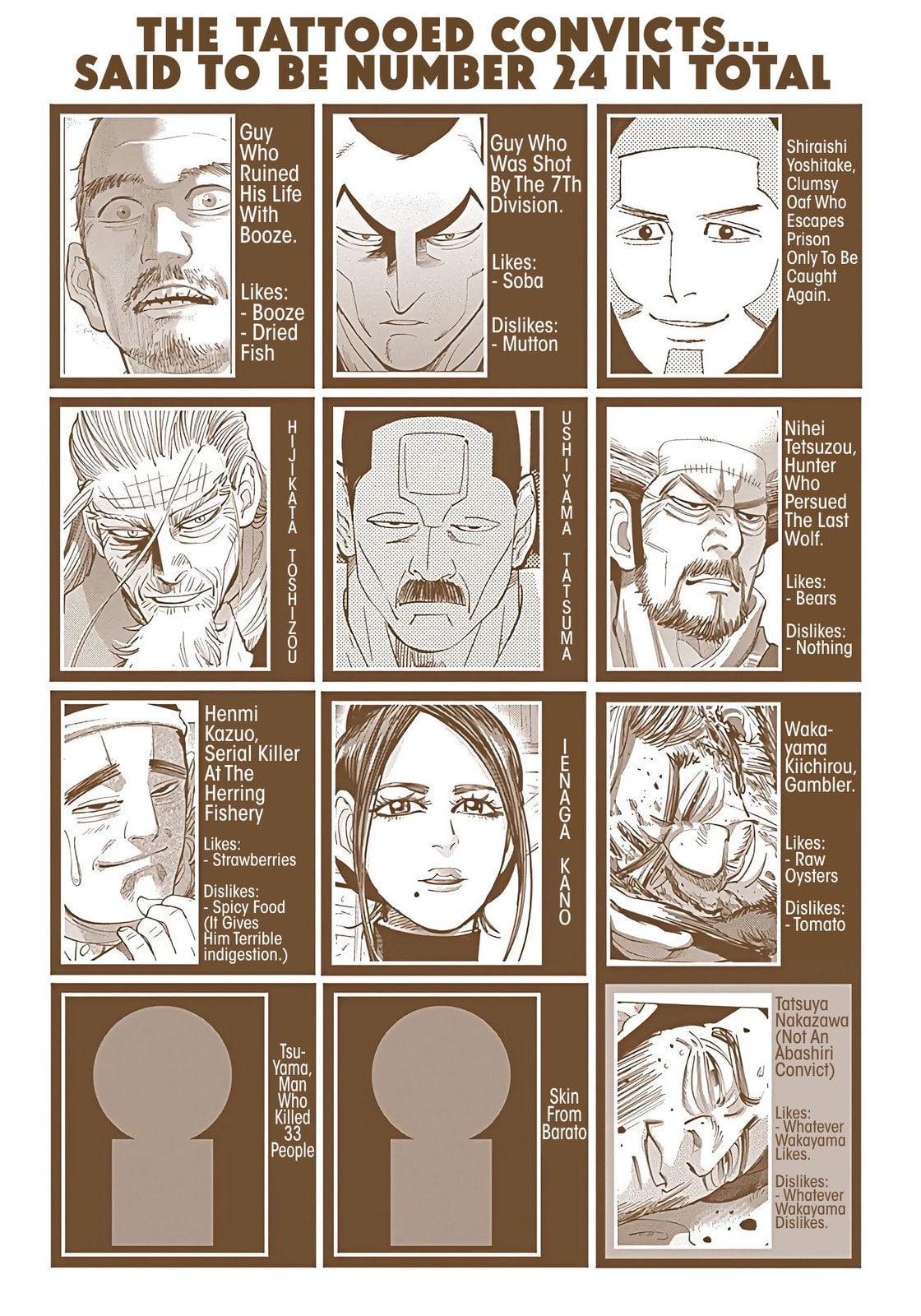Read Golden Kamuy (Colored) chapter 69 image 20 on Lezhin