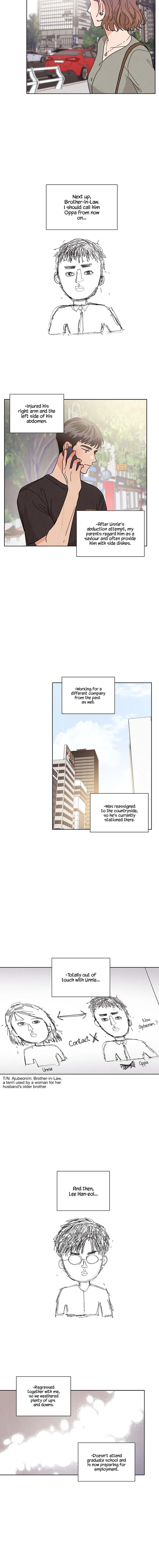 Read Goodbye, In-Law! chapter 65 image 2 on Lezhin