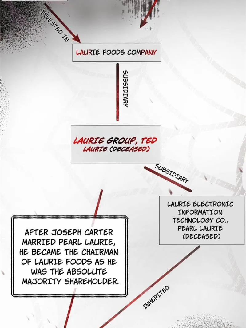 Read Gorgeous Robe chapter 23 image 55 on Lezhin