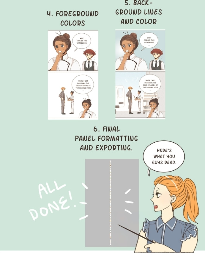 Gourmet Hound Chapter 33.5 page 10 - 