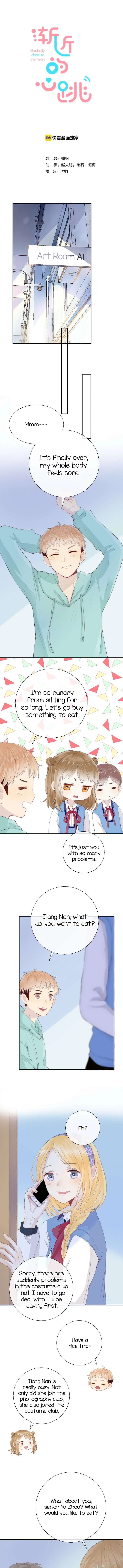 Read Gradually Close to the Heart chapter 28 image 1 on Lezhin