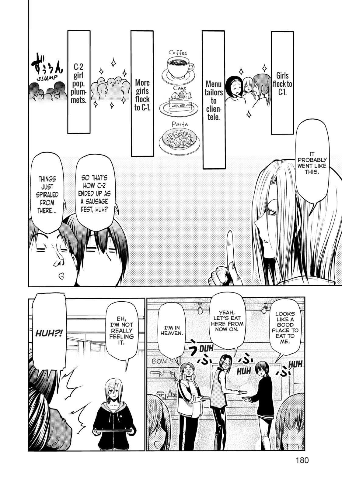 Read Grand Blue Dreaming chapter 73.1 image 5 on Lezhin