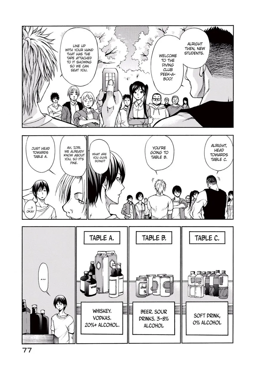 Read Grand Blue chapter 2 image 25 on Lezhin