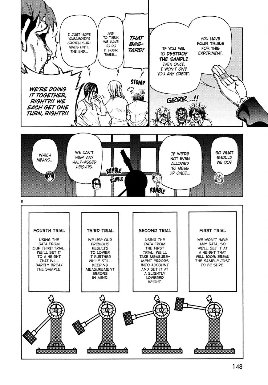 Read Grand Blue chapter 32 image 8 on Lezhin