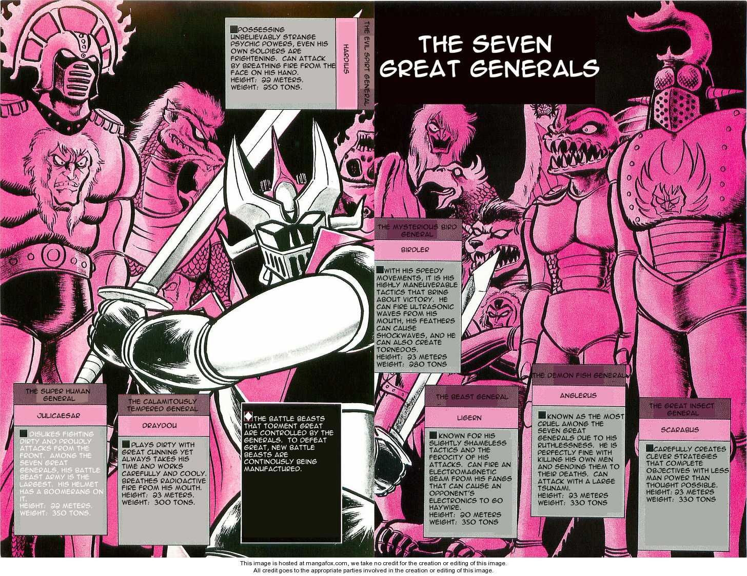 Read Great Mazinger chapter 1.1 image 13 on Lezhin