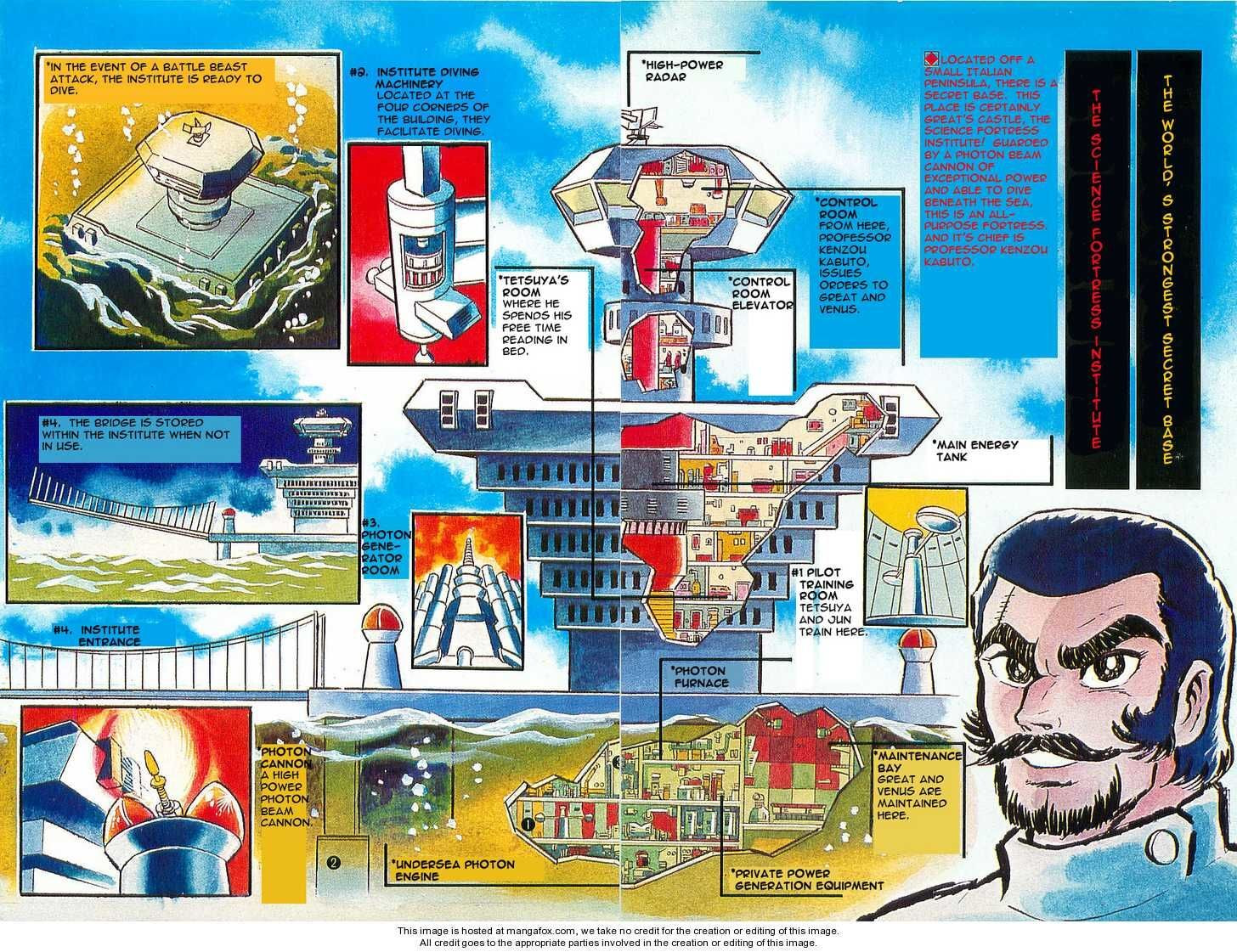 Read Great Mazinger chapter 1.1 image 7 on Lezhin