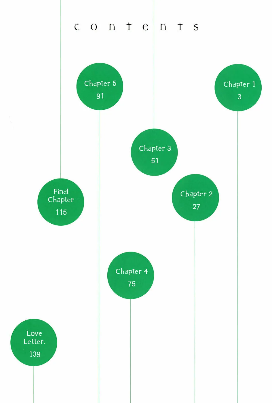 Read green. chapter 6.5 image 3 on Lezhin