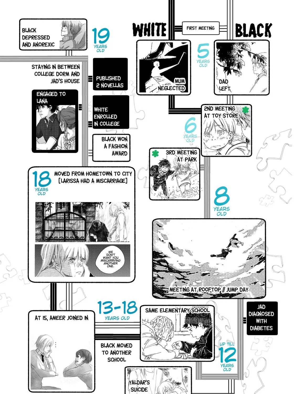 Read Grey is... chapter 48 image 4 on Lezhin