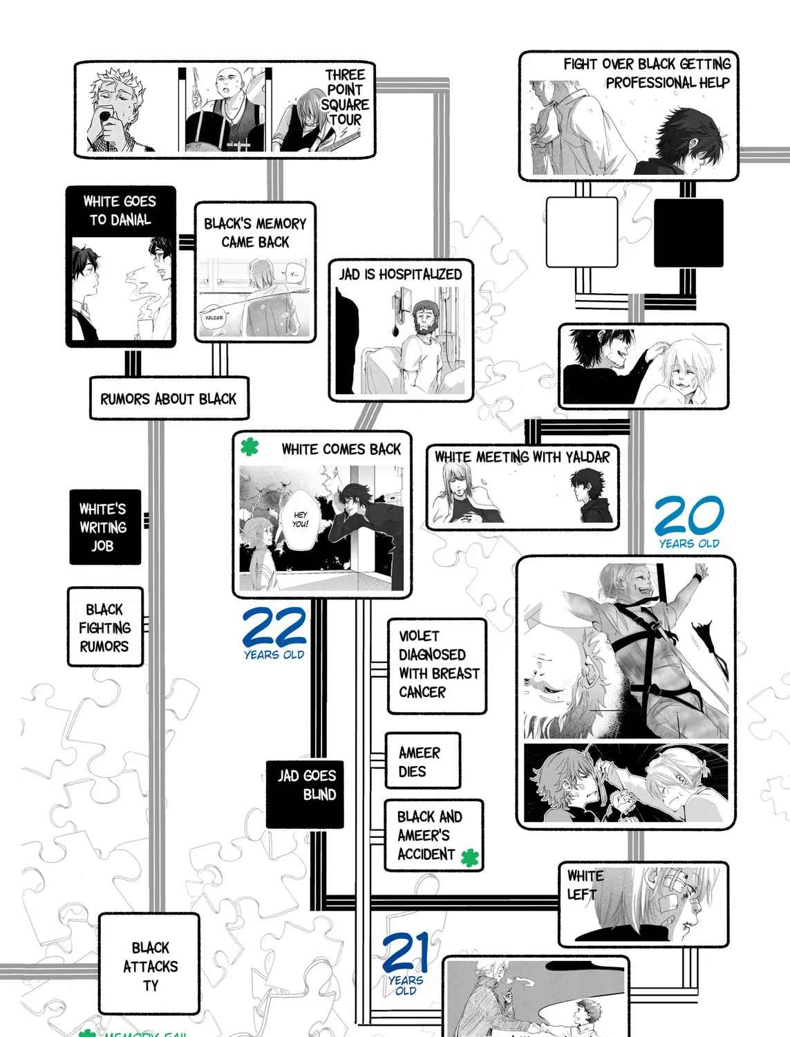 Read Grey is... chapter 48 image 6 on Lezhin