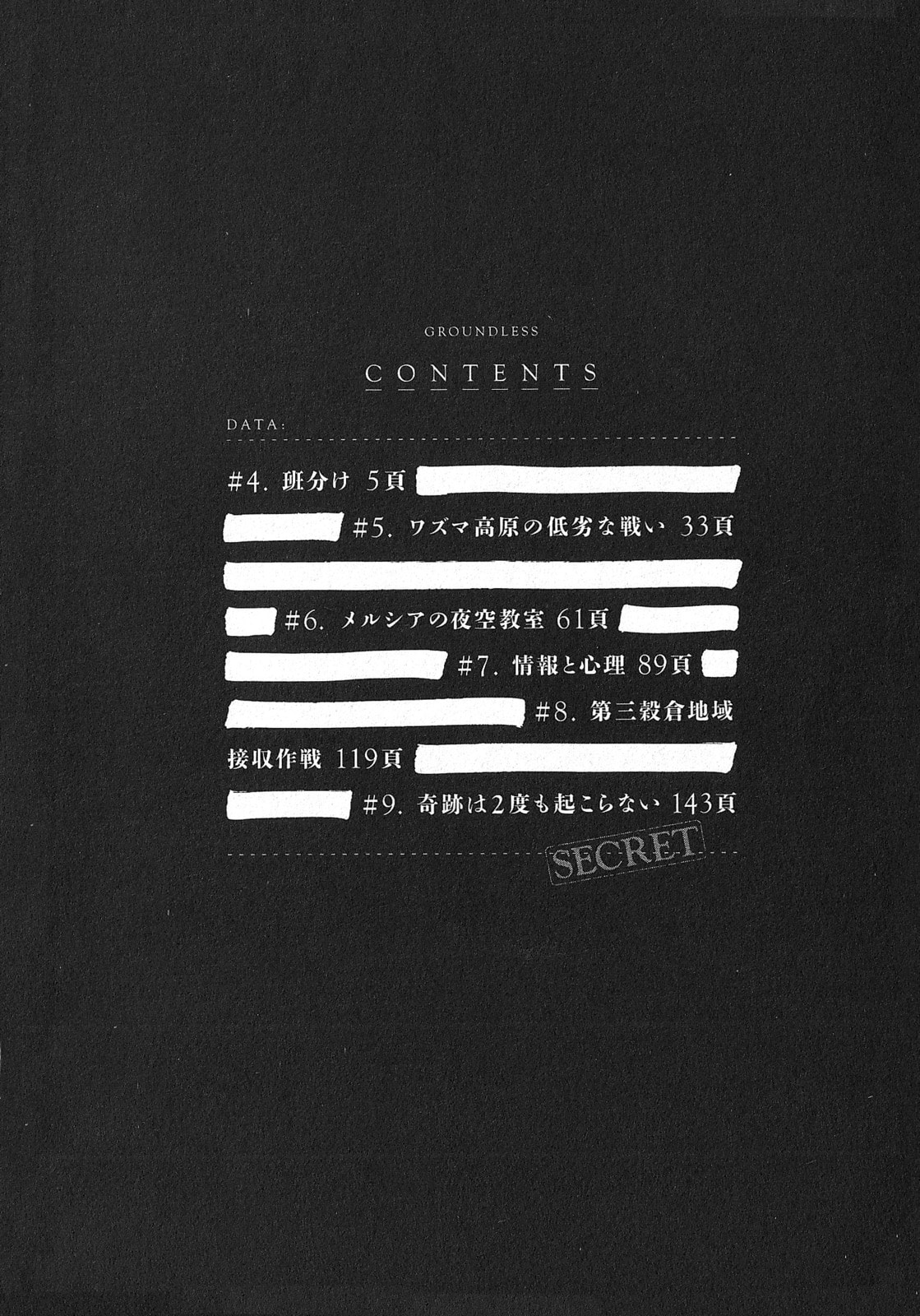 Read Groundless chapter 4 image 2 on Lezhin