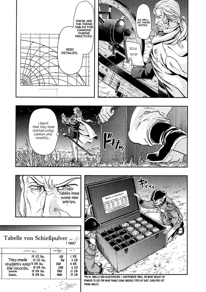 Read Gunka no Baltzar chapter 39 image 17 on Lezhin