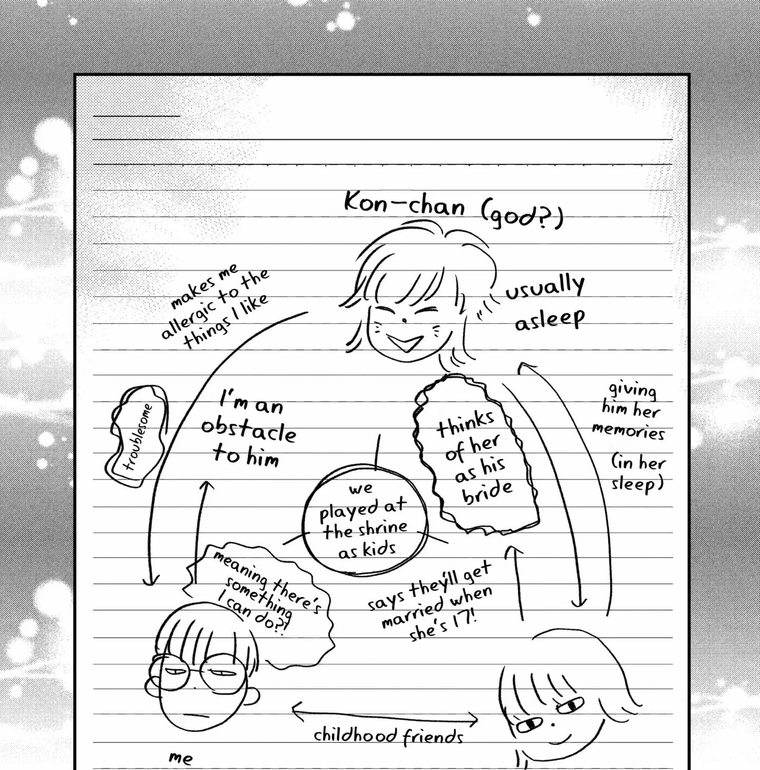 Read Gusts and Beats chapter 19 image 32 on Lezhin