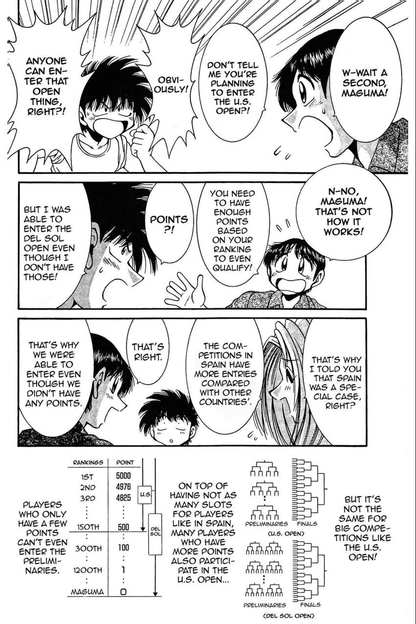 Read Gut