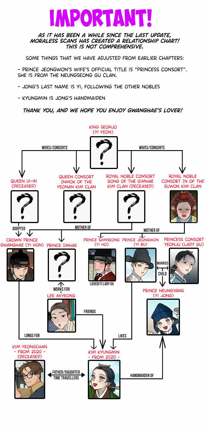 Gwanghae's Lover Chapter 11 page 2 - 