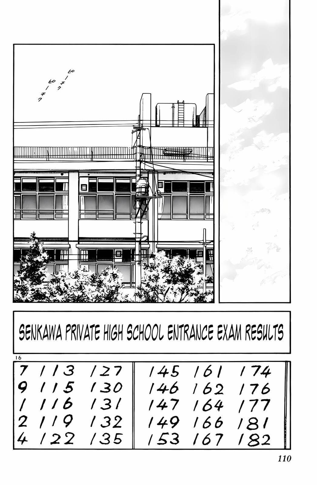 Read H2 chapter 75 image 15 on Lezhin