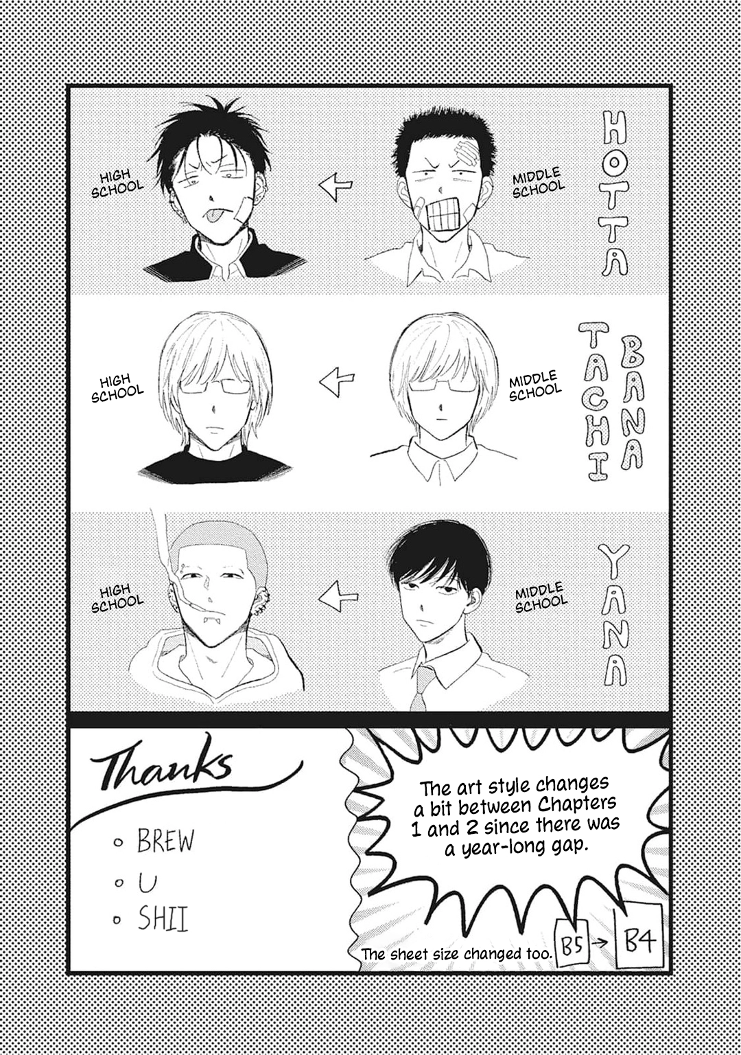 Read Haiiro to Aka chapter 3 image 26 on Lezhin