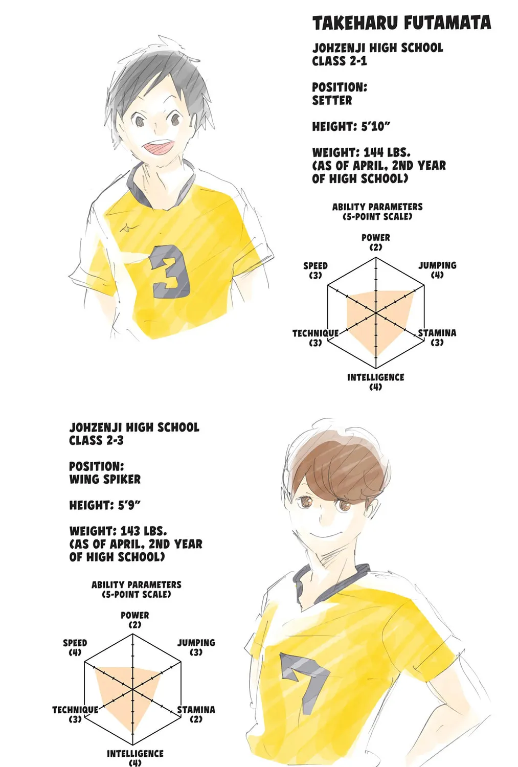 Read Haikyu!! (Official Colored) (Colored) chapter 111 image 38 on Lezhin