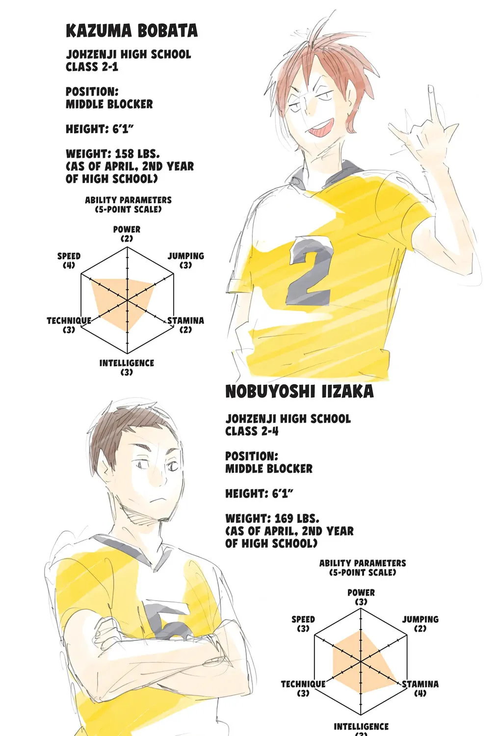 Read Haikyu!! (Official Colored) (Colored) chapter 112 image 36 on Lezhin