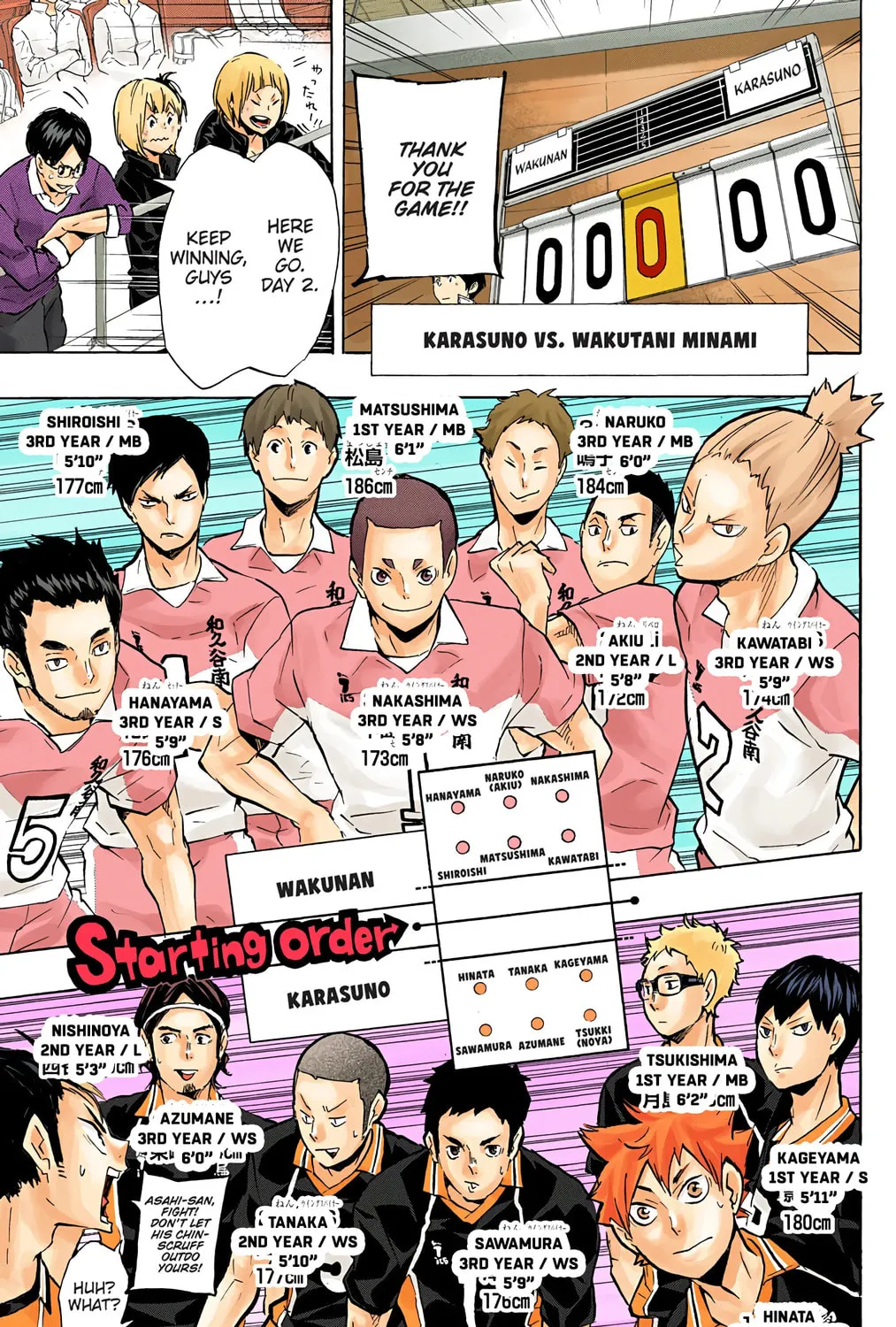 Read Haikyu!! (Official Colored) (Colored) chapter 116 image 8 on Lezhin