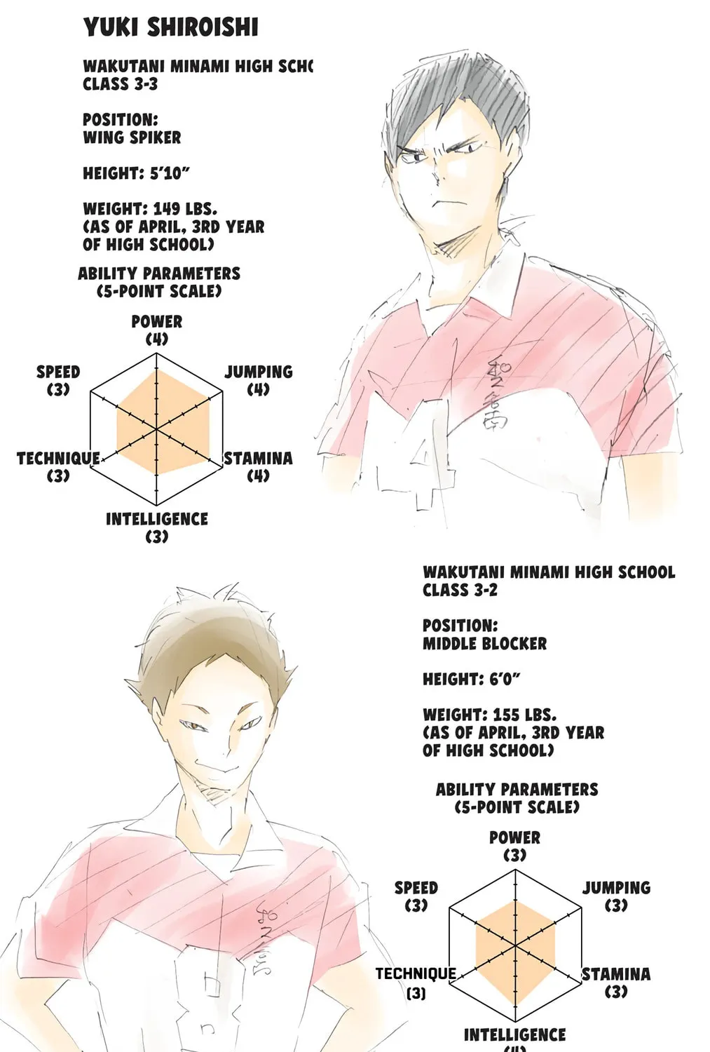 Read Haikyu!! (Official Colored) (Colored) chapter 122 image 36 on Lezhin