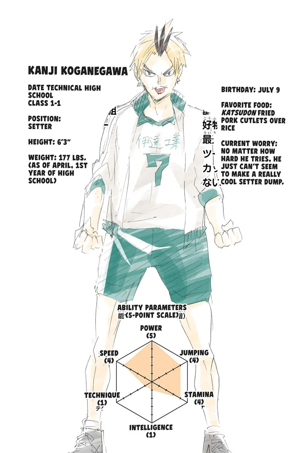 Read Haikyu!! (Official Colored) (Colored) chapter 126 image 52 on Lezhin