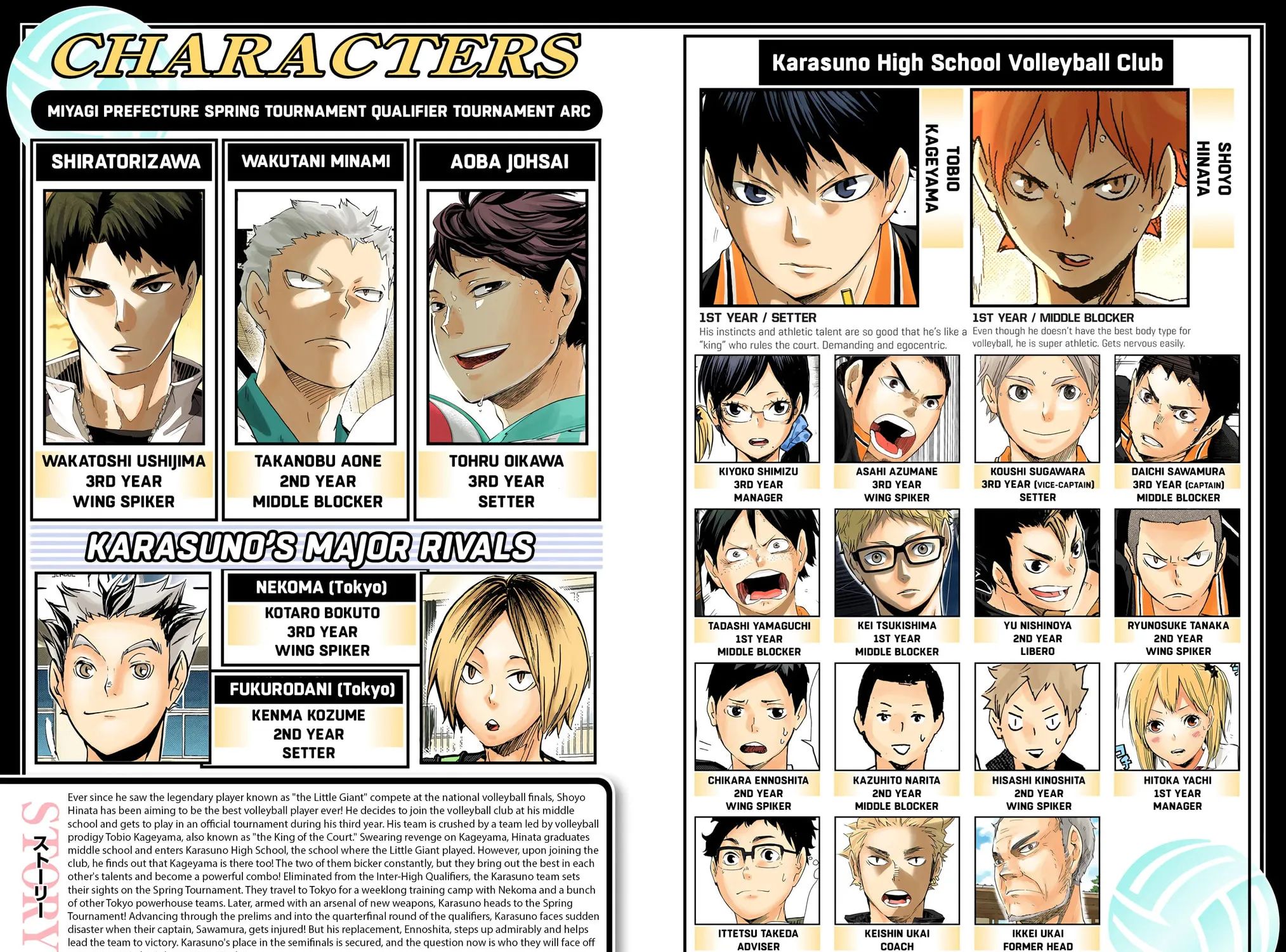 Read Haikyu!! (Official Colored) (Colored) chapter 126 image 6 on Lezhin