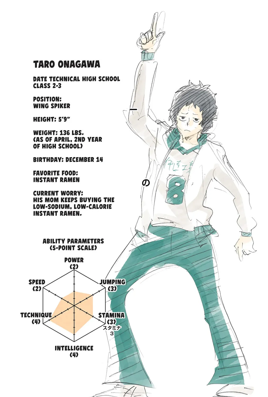 Read Haikyu!! (Official Colored) (Colored) chapter 127 image 36 on Lezhin