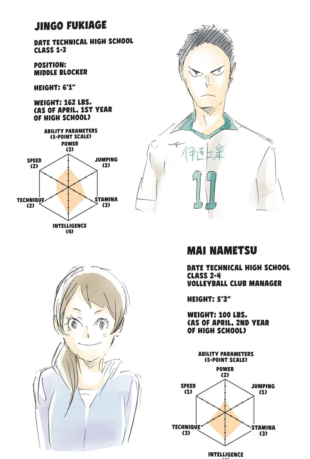 Read Haikyu!! (Official Colored) (Colored) chapter 128 image 34 on Lezhin