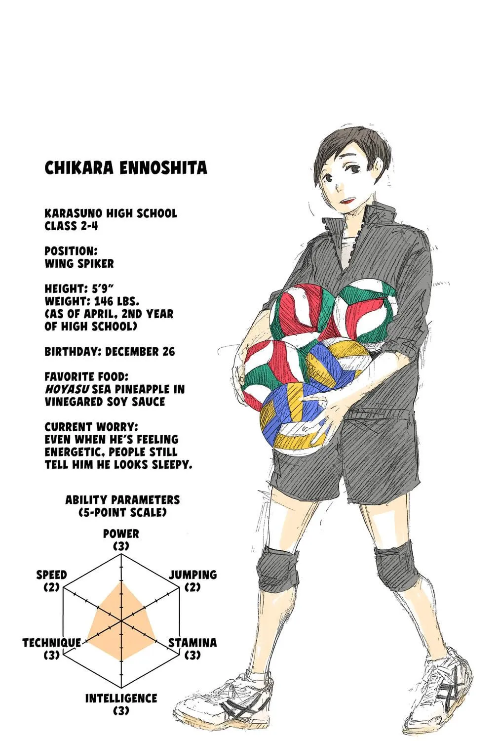 Read Haikyu!! (Official Colored) (Colored) chapter 14 image 40 on Lezhin