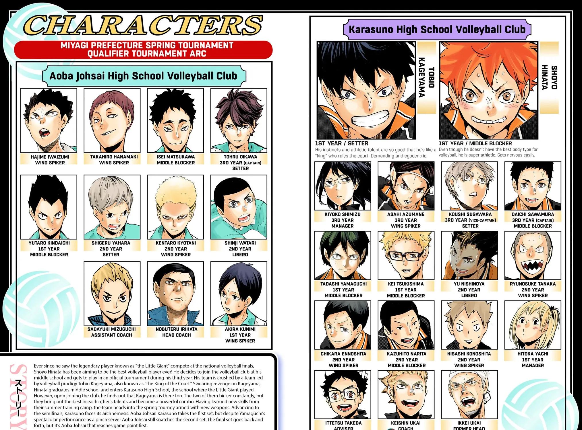 Read Haikyu!! (Official Colored) (Colored) chapter 145 image 6 on Lezhin