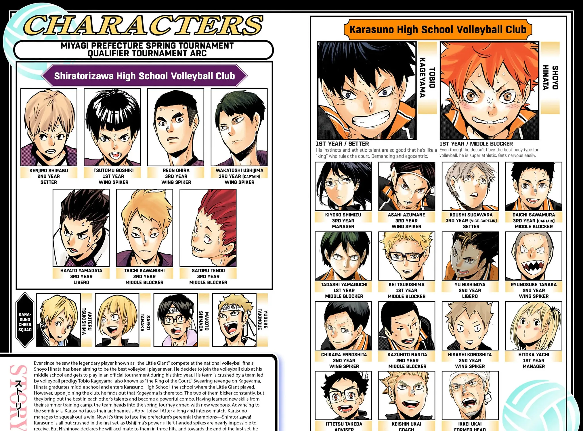 Read Haikyu!! (Official Colored) (Colored) chapter 154 image 6 on Lezhin