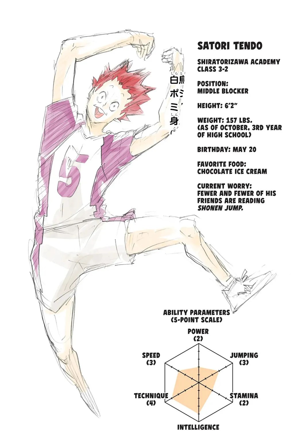 Read Haikyu!! (Official Colored) (Colored) chapter 155 image 36 on Lezhin